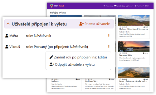 Users joined to a trip and public trips